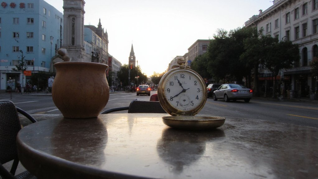 argentina uses utc 3 year round