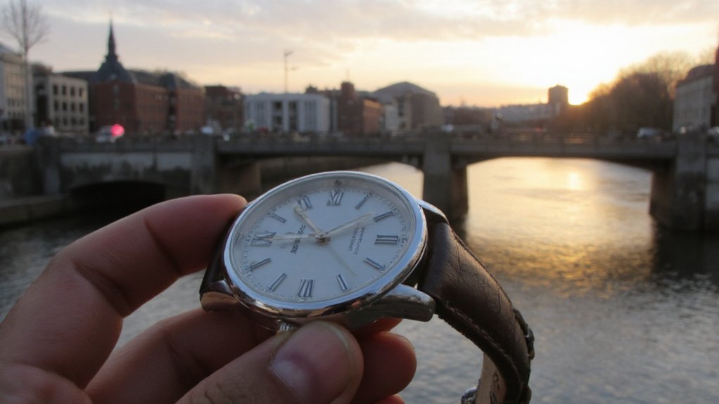 check dublin time instantly