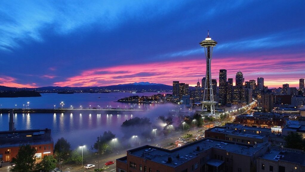 current time in seattle