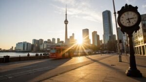 current time in toronto