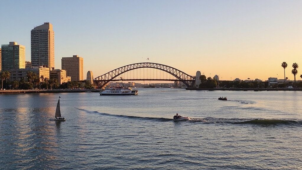 current time san diego