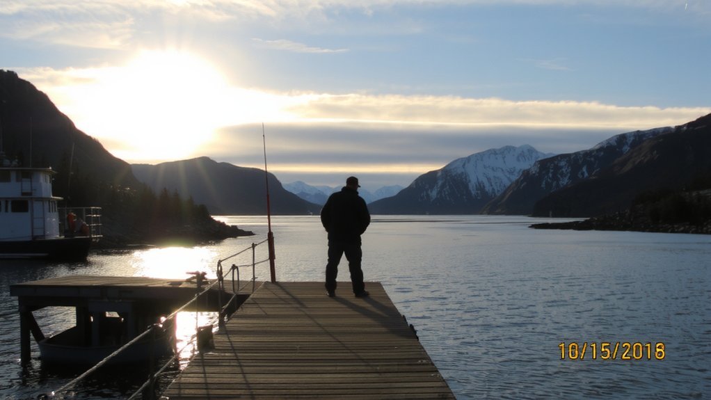 current time in alaska