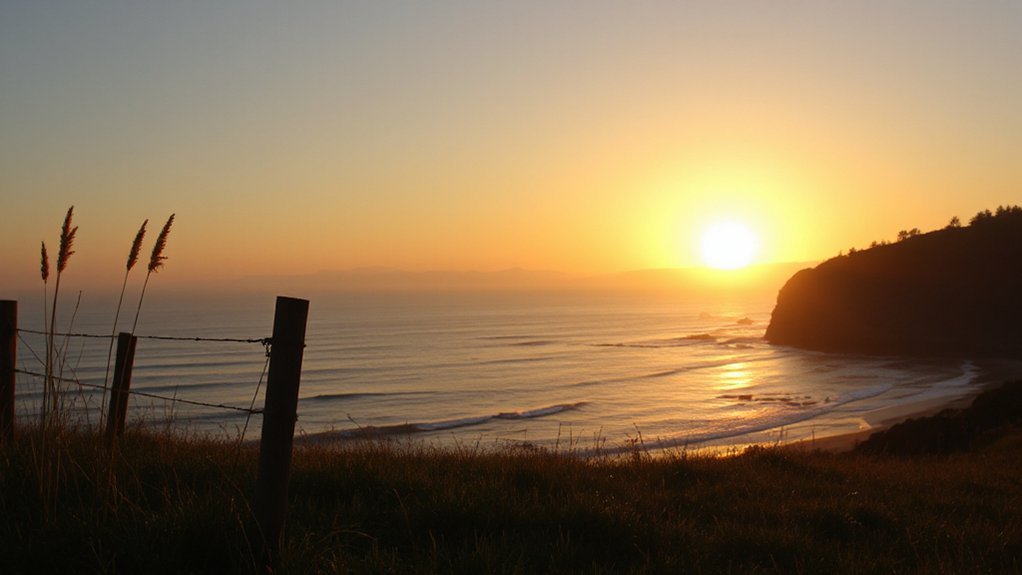 solstice times by location